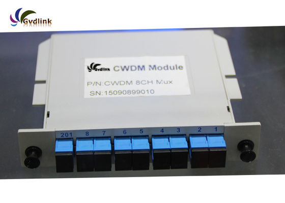 8CH 1610nm CWDM Mux डिमक्स मॉड्यूल